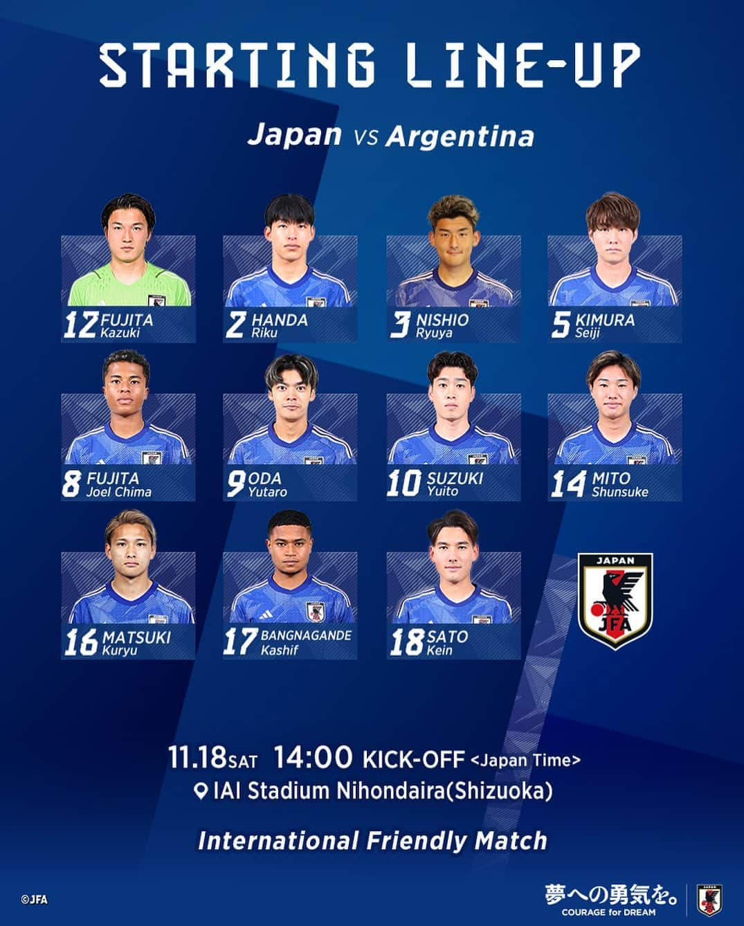 日本サッカー協会さんのインスタグラム写真 - (日本サッカー協会Instagram)「. #U22日本代表🇯🇵 LINE-UP📝  #藤田和輝(GK) #半田陸 #西尾隆矢 #木村誠二 #藤田譲瑠チマ #小田裕太郎 #鈴木唯人 #三戸舜介 #松木玖生 #バングーナガンデ佳史扶 #佐藤恵允  𝐒𝐔𝐁🔄  #佐々木雅士(GK) #野澤大志ブランドン(GK) #山﨑大地 #川﨑颯太  #山本理仁 #植中朝日 #山田楓喜 #鈴木海音 #近藤友喜 #松村優太 #大畑歩夢 #福田師王 #畑大雅  #福井太智  監督 #大岩剛  🏆国際親善試合 🗓️11.18(土)⌚️14:00(🇯🇵) 🆚U-22アルゼンチン代表🇦🇷 🏟️IAIスタジアム日本平(静岡) 📺テレビ朝日 系列 📱ABEMA(https://abe.ma/3RCHcbB) 📱TVer(https://tver.jp/live/special/lena1p2ws2)  #夢への勇気を #jfa #daihyo」11月18日 13時20分 - japanfootballassociation