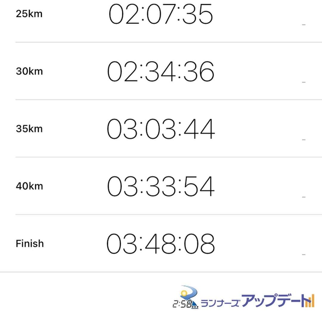 井上咲楽さんのインスタグラム写真 - (井上咲楽Instagram)「東京マラソン、自己ベストで完走しました！記録はネットタイム３時間44分でグロスタイムが３時間48分でした！　 自分で応募したものの、本当にキツくてやめようかと思うくらいきつかった！ これ以上にキツイことこの先しばらくないから頑張れ、苦しいのは４時間だけで止まって後悔するのは一生だからとにかく足を動かせって暗示かけながら走りました！日々の中でこんなに追い込まれることないので本当に、いい自分への戒めになりました。辛いけど、気持ちよく辛かったです！ . ランナー全員のPCR検査から、感染対策しながらの給水所設置、たくさんのボランティアの皆さんのおかげで、今日を迎えられてこんなに綺麗な道を走れているんだと感謝の気持ちでいっぱいです！これからなんでもできそうです！ . シューズはアシックスのメタスピードで！終わってからは東京駅にあるasicsのロッカーに事前に荷物を預けていたので、そこでシャワー浴びてすぐアイシングして帰りました！ゴールに近くて本当に助かりました！」3月6日 21時05分 - bling2sakura