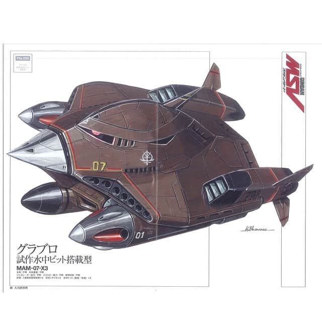 大河原邦男のインスタグラム：「#squaready MSV」